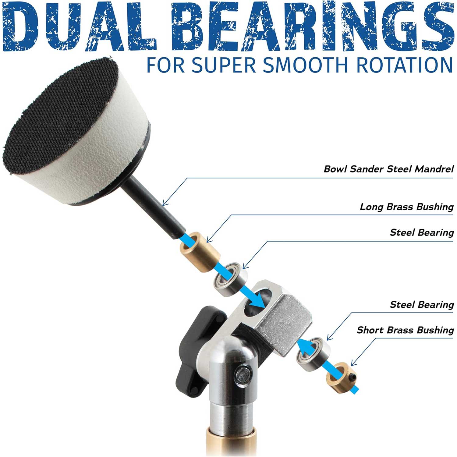 1" & 2" Self Aligning Bowl Sander Kit