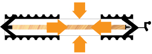 4 Way Pressure Clamp